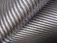 Twill Carbon fiber cloth