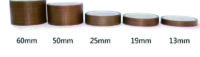 PTFE Electrical Insulation Tape & Wrapping